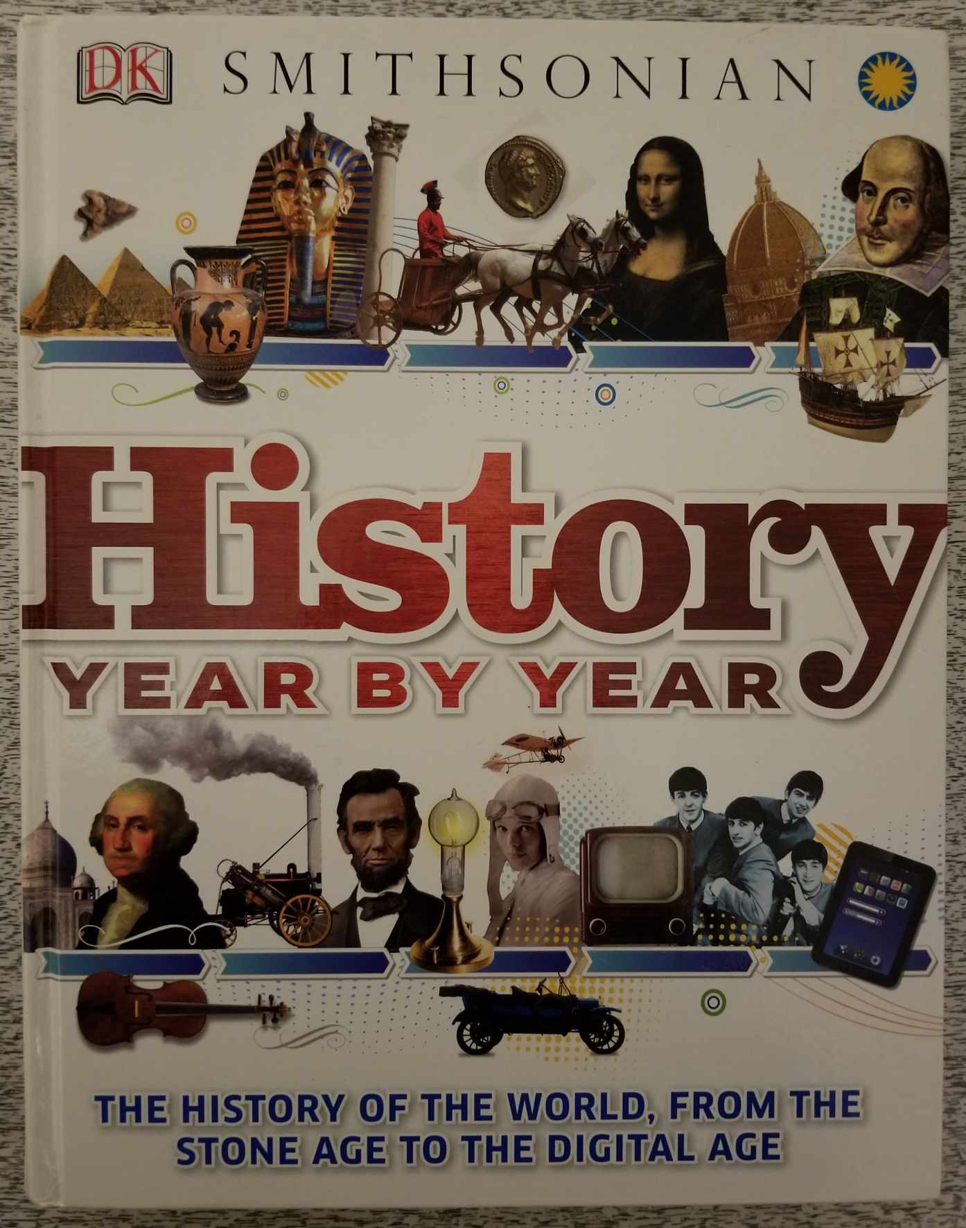 History Year by Year by Smithsonian